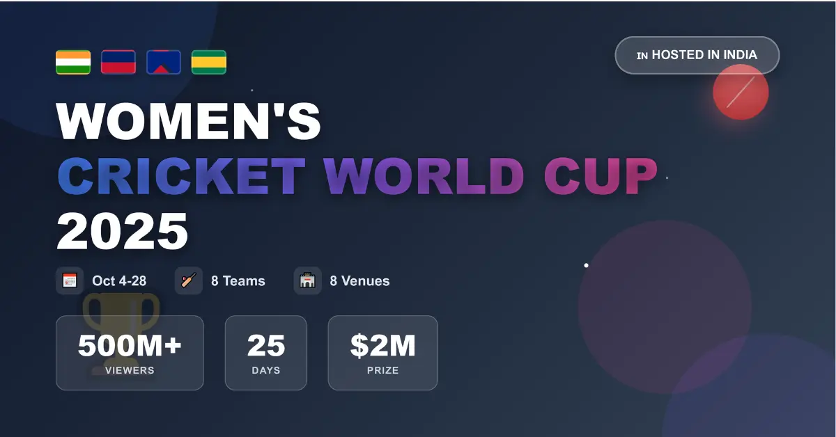 Women’s Cricket World Cup 2025