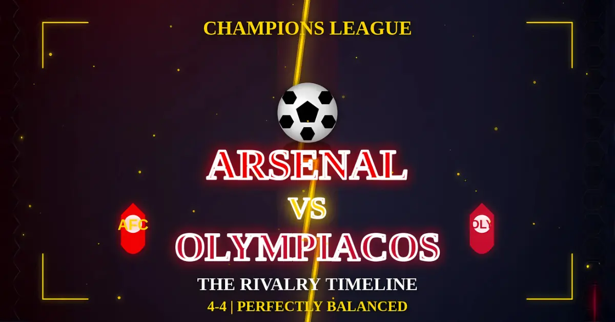 Arsenal F.C. vs Olympiacos F.C. Timeline